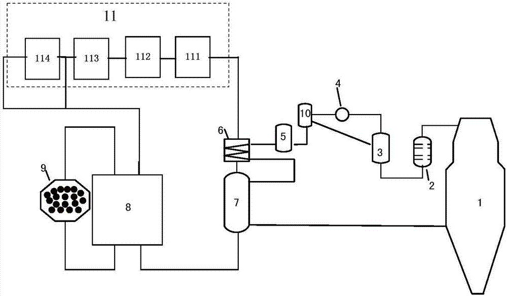 System and method for supplying heat to sponge iron production process through nuclear reaction system