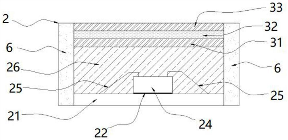 Mini quantum dot LED and manufacturing method thereof