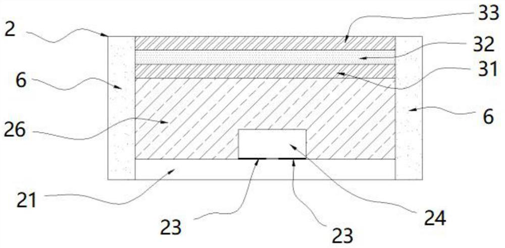 Mini quantum dot LED and manufacturing method thereof