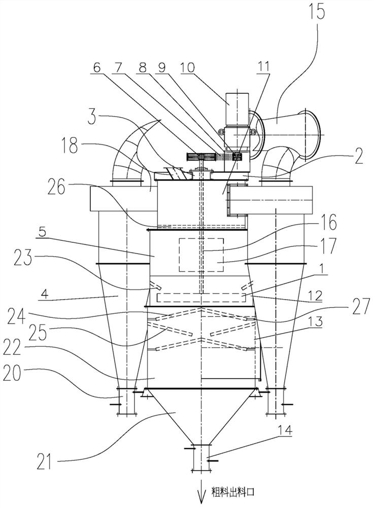 A new type of powder separator