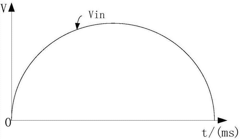 Light-emitting diode (LED) switch constant-current driving circuit