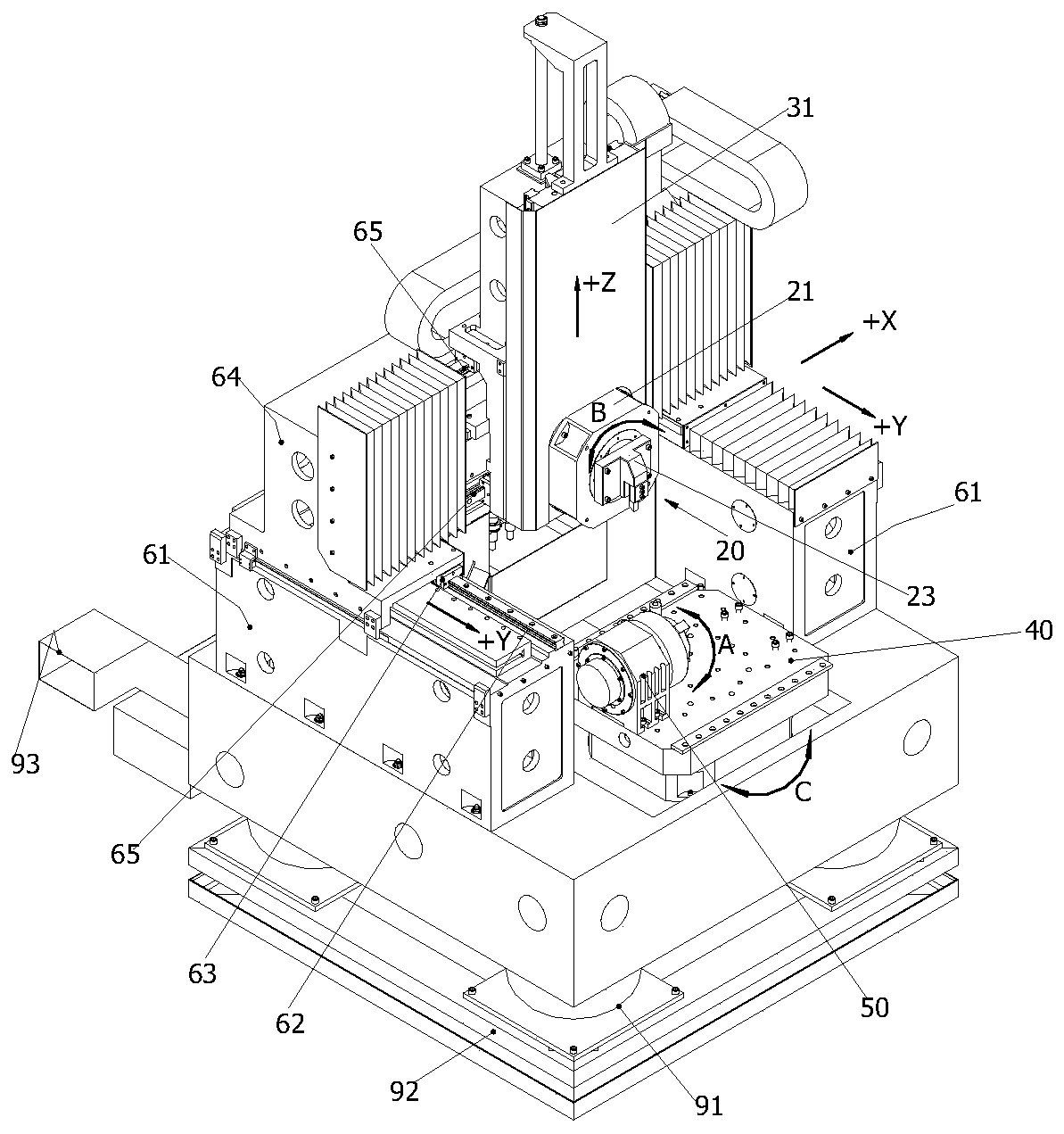 Novel precision composite six-axis linkage numerical control machine tool