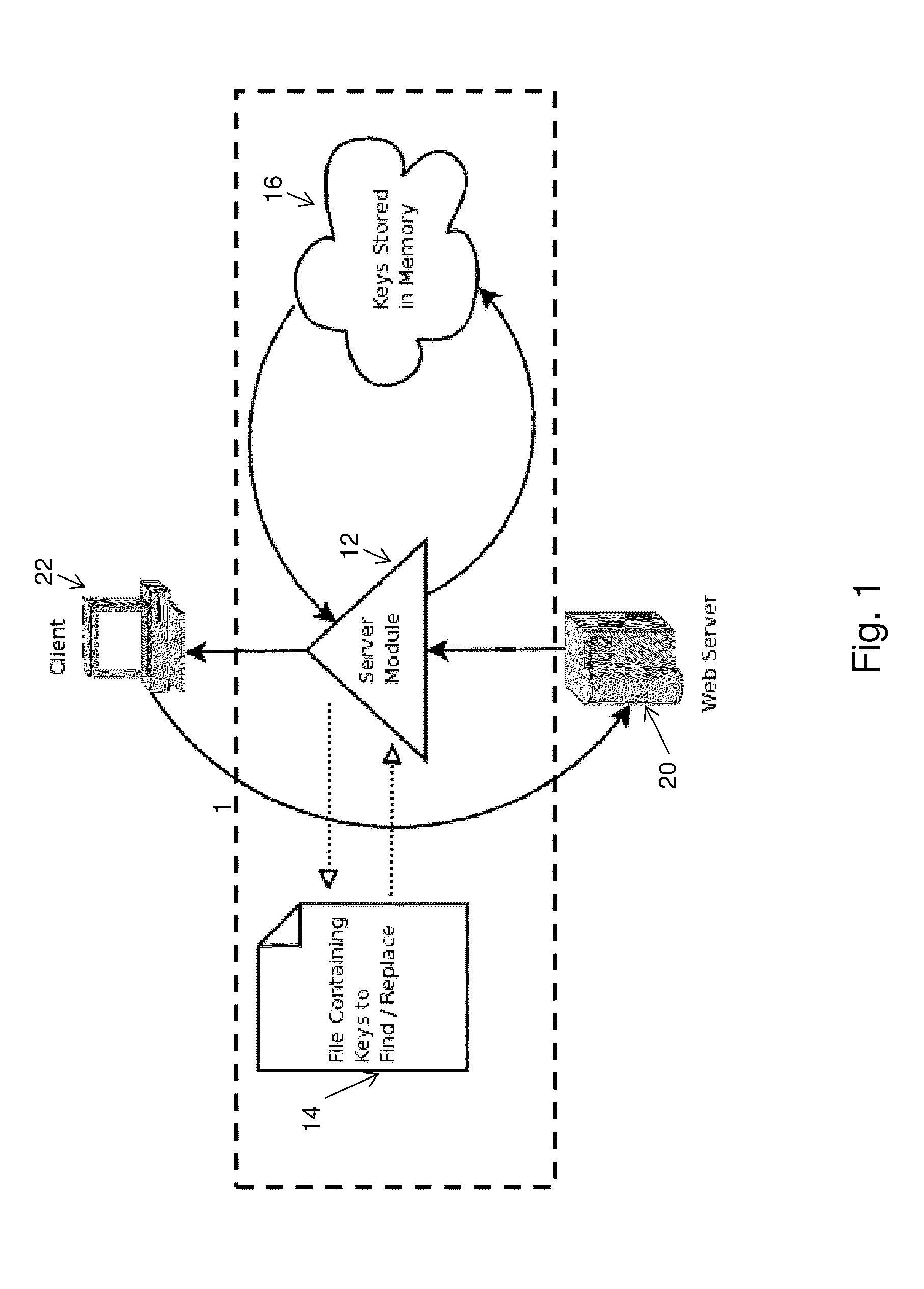 Apparatus and Method for Preventing Information from Being Extracted from a Webpage