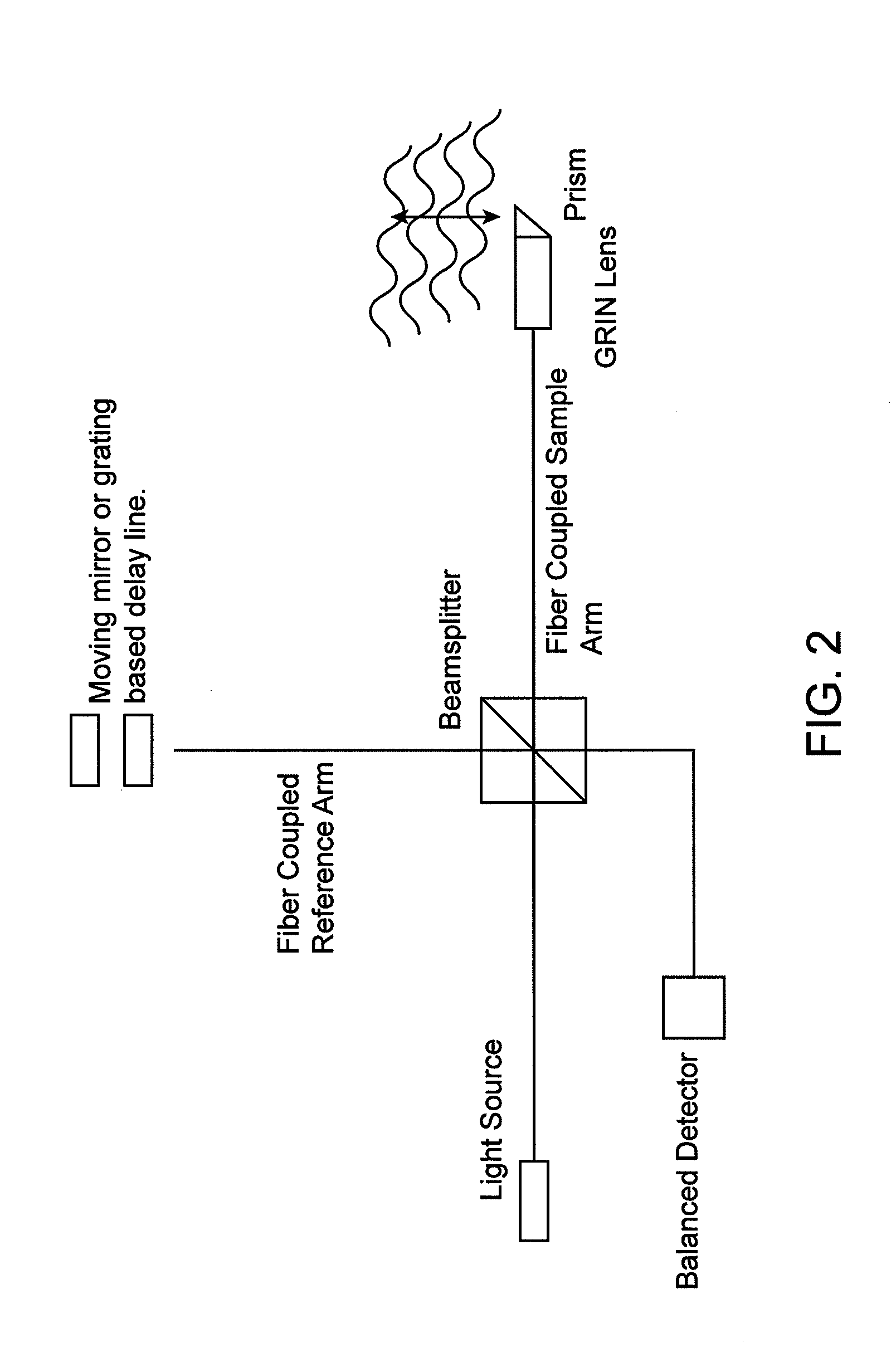 Optical pressure sensor assembly