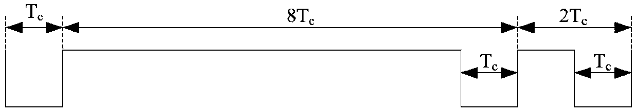 Data encoding and decoding method for passive radio frequency identification system