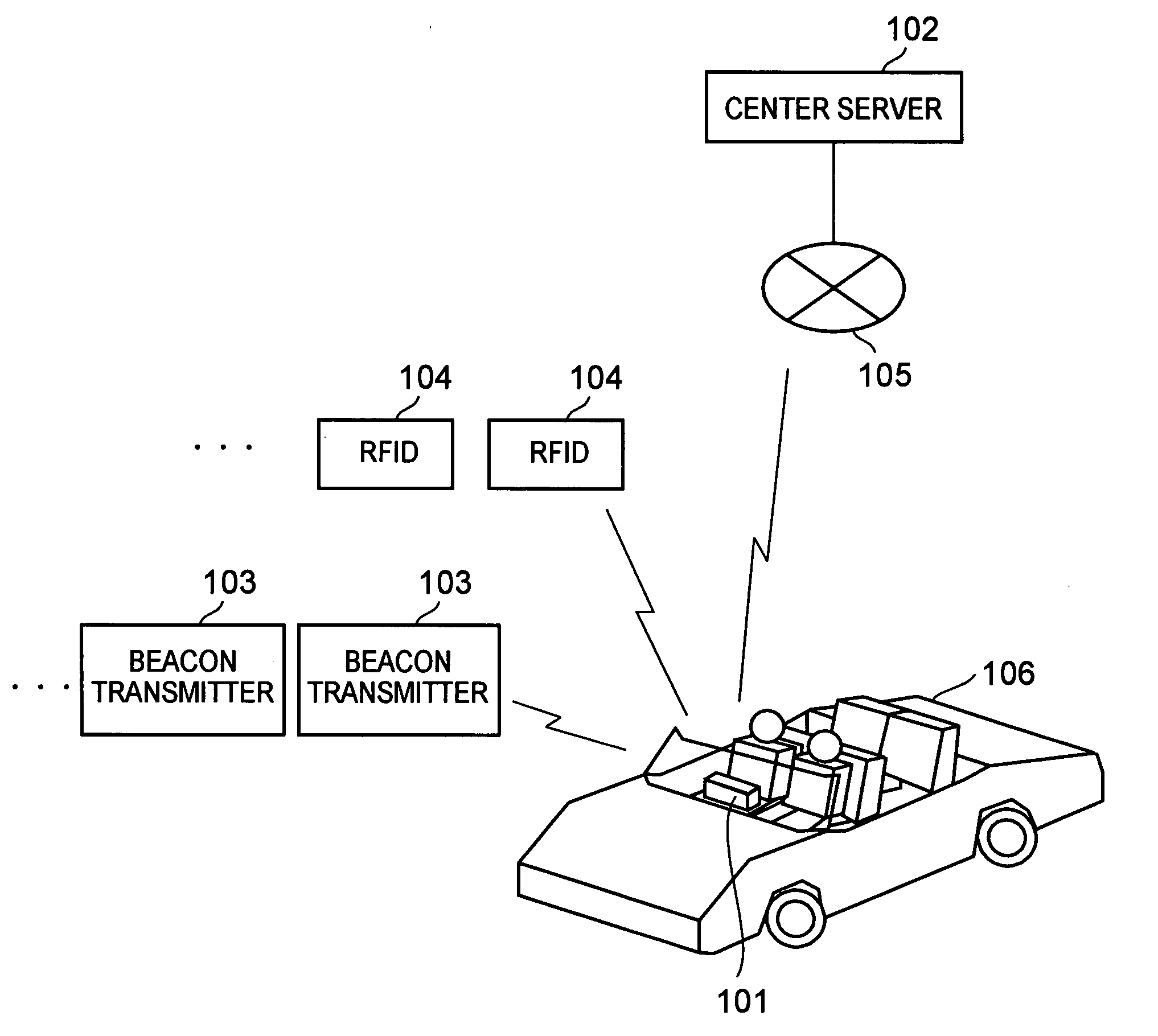 In-vehicle apparatus