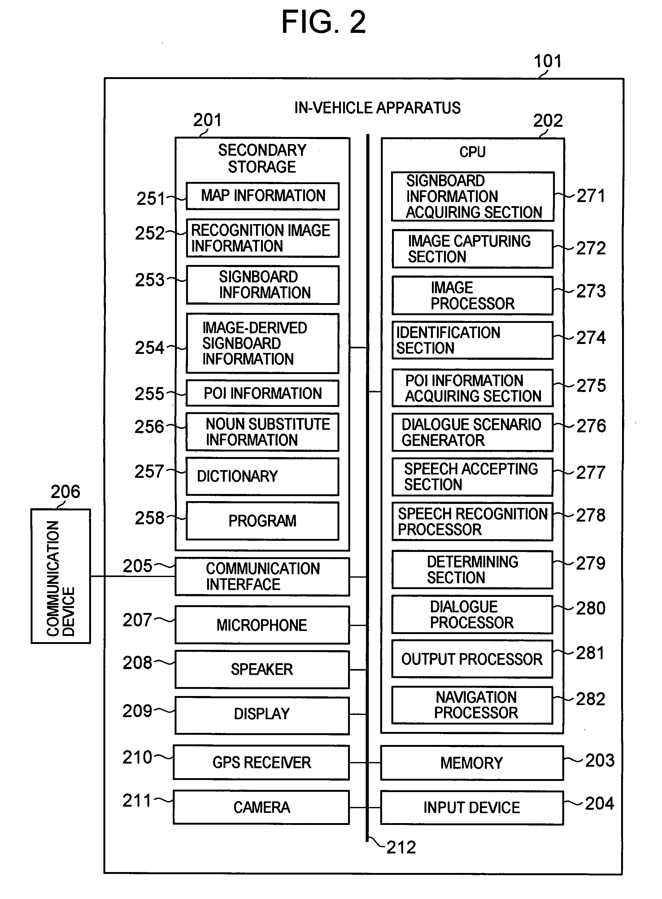 In-vehicle apparatus