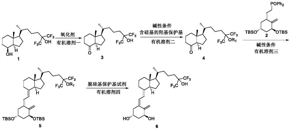 Preparation method of fluorocalciferol