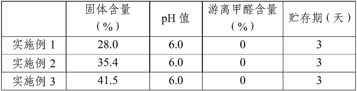 PEI-g-HBA prepolymer and vegetable protein composite modified adhesive as well as preparation method and application thereof