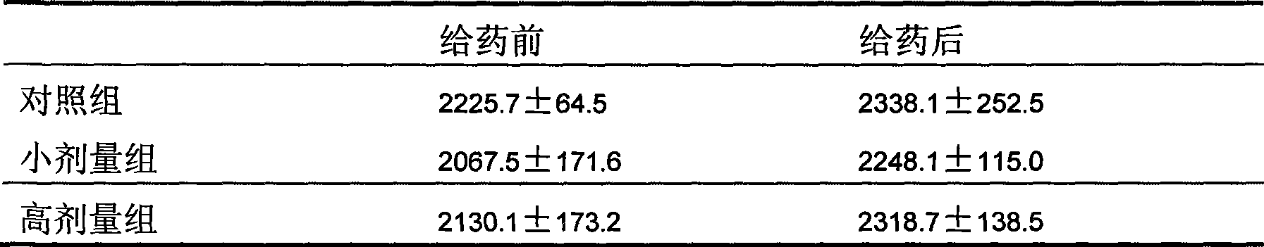 Liquid external preparation for preparing total alkaloids in nux vomica