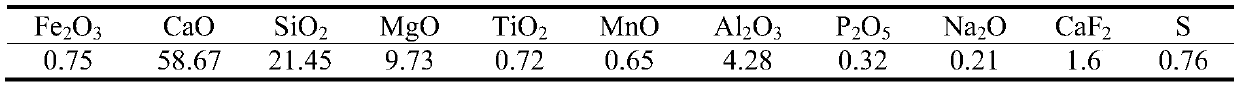 A method of producing silicon-deoxidized low-sulfur high-carbon steel using lf refining double-slag method