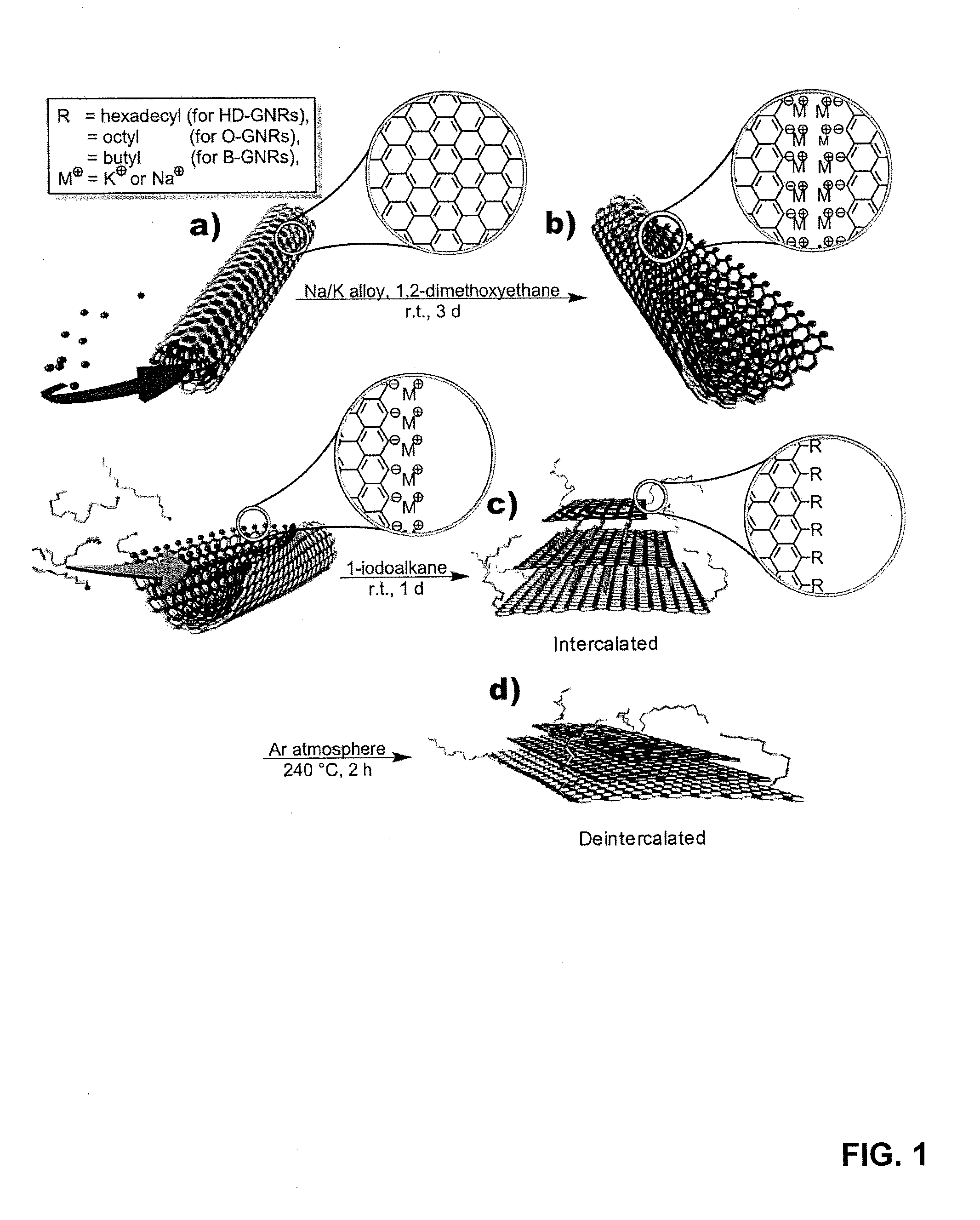 Wellbore fluids incorporating magnetic carbon nanoribbons and magnetic functionalized carbon nanoribbons and methods of using the same