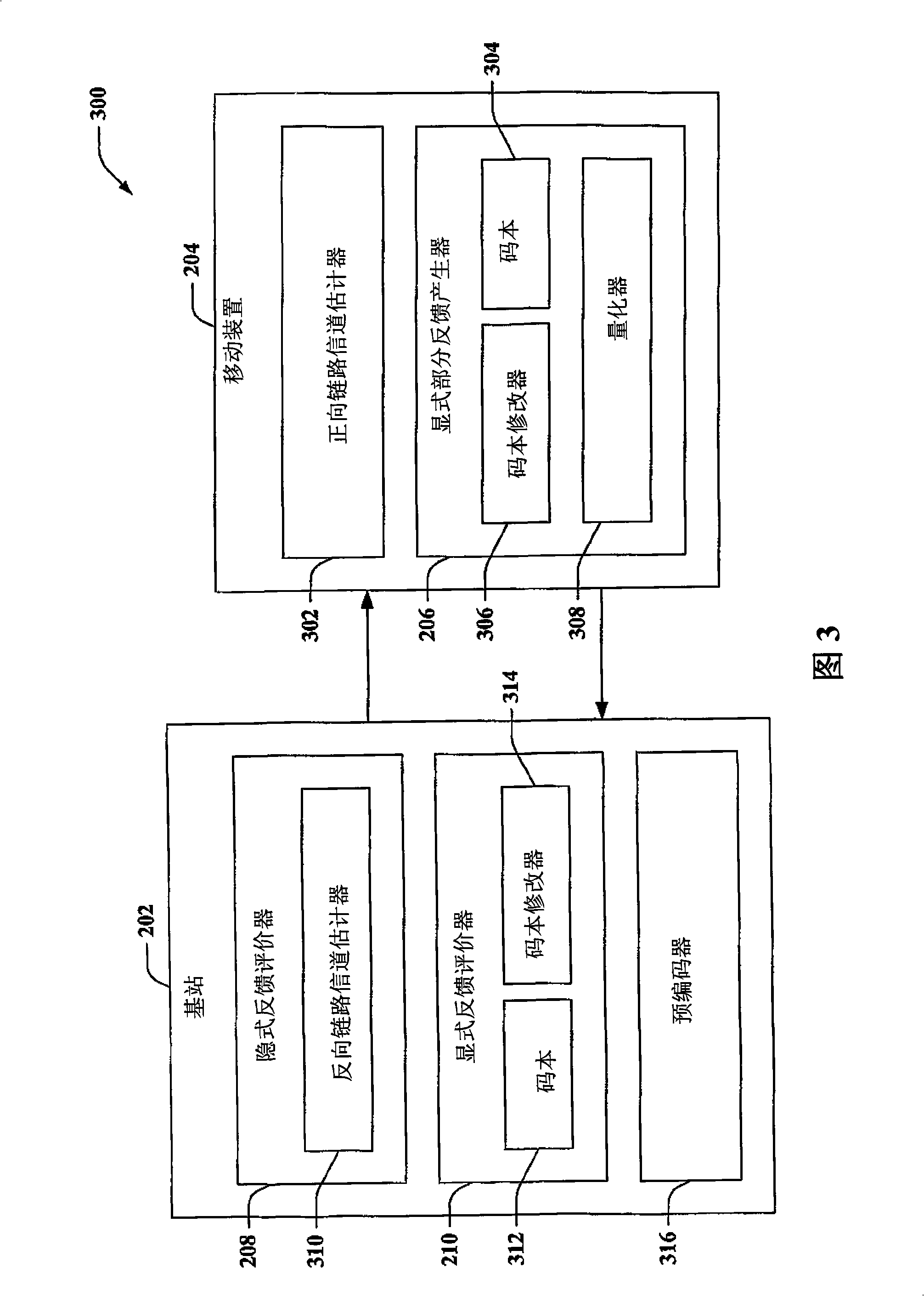 Linear precoding for time division duplex system