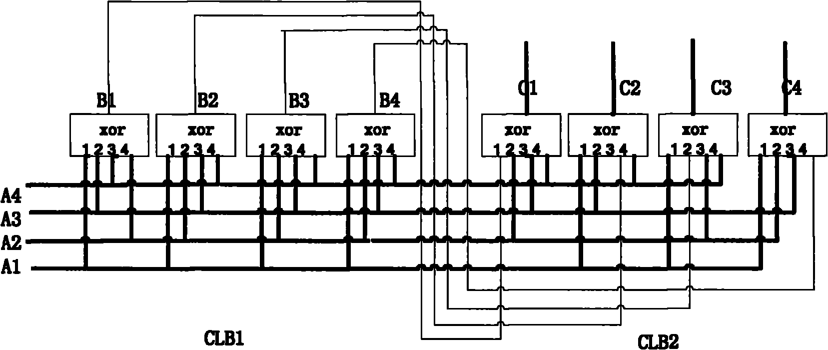 Traversal test method of configurable logic block (CLB) of field programmable gate array (FPGA) based on look-up table structure