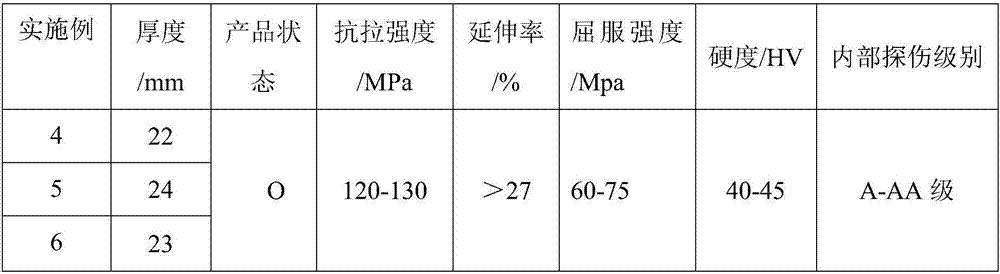 Aluminum alloy plate for motorcycle wheel hub and preparation method thereof