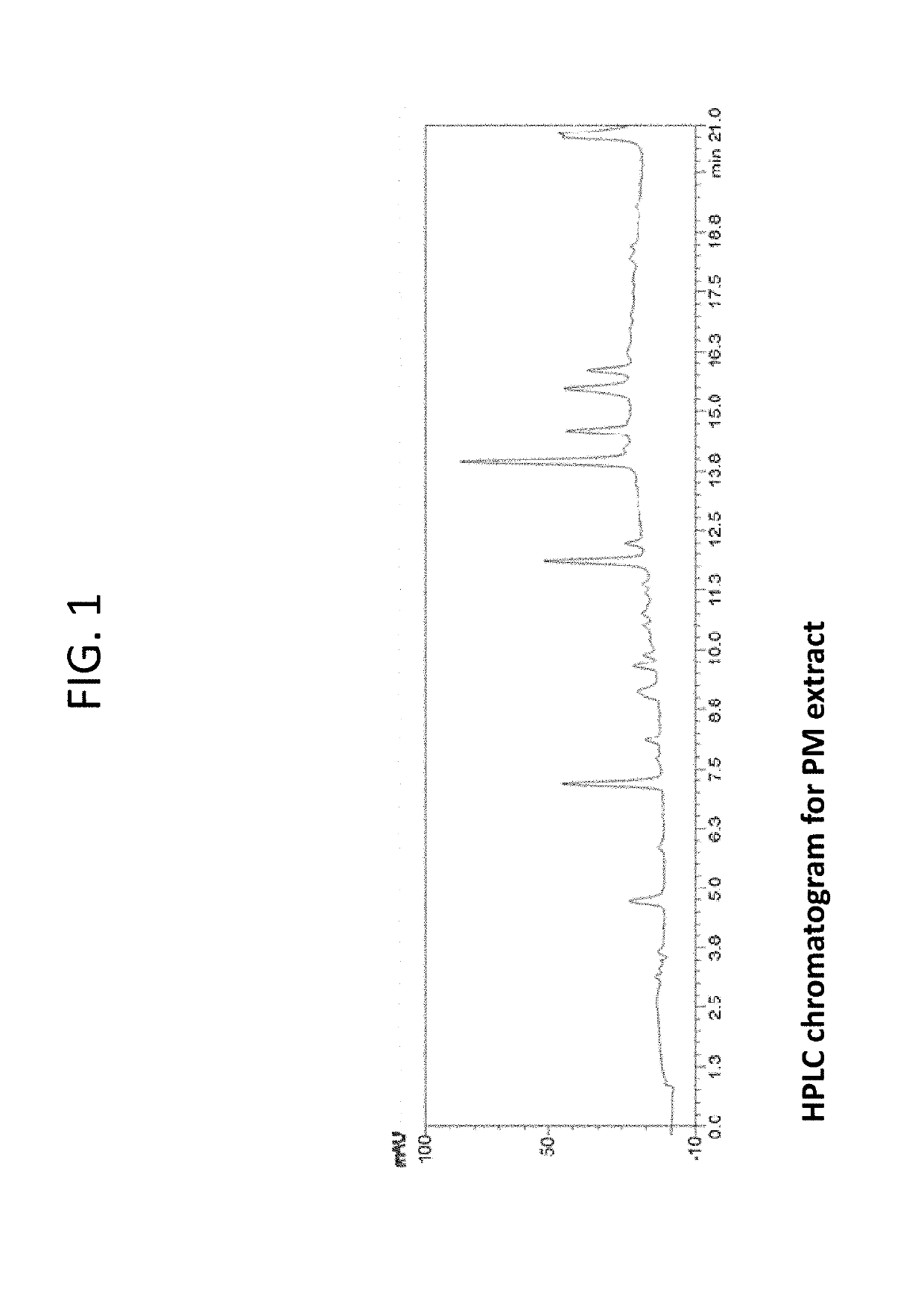 Composition containing stilbene glycoside and preparation and uses thereof for treating diabetes