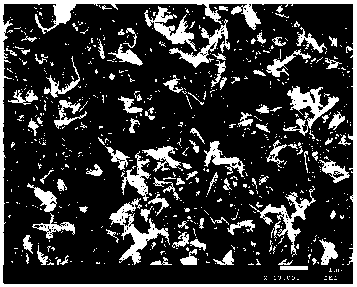 Preparation method and application of ternary layered transition metal chalcogenide