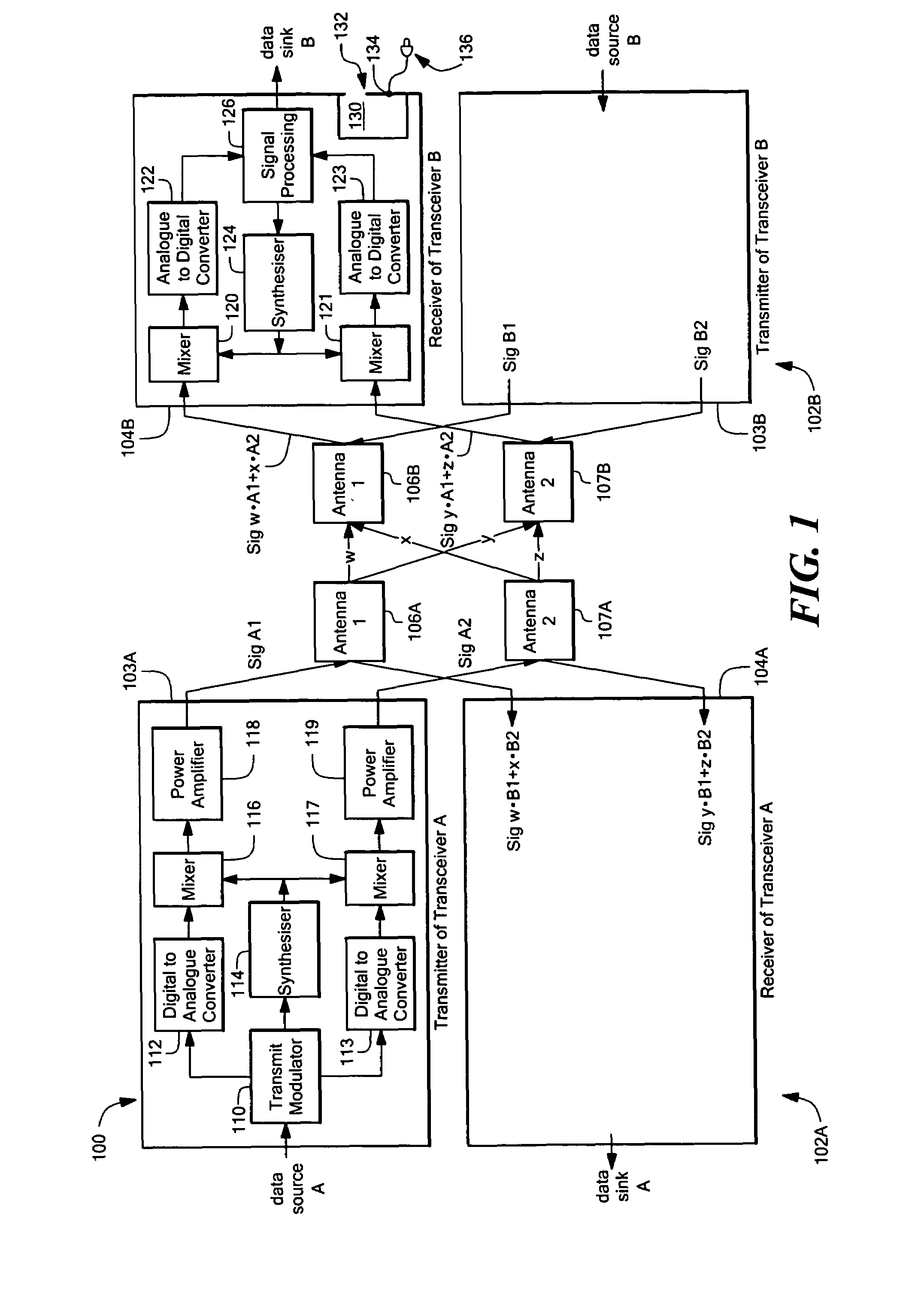 Intelligent spectrum management in a multiple input multiple output (MIMO) wireless communications system