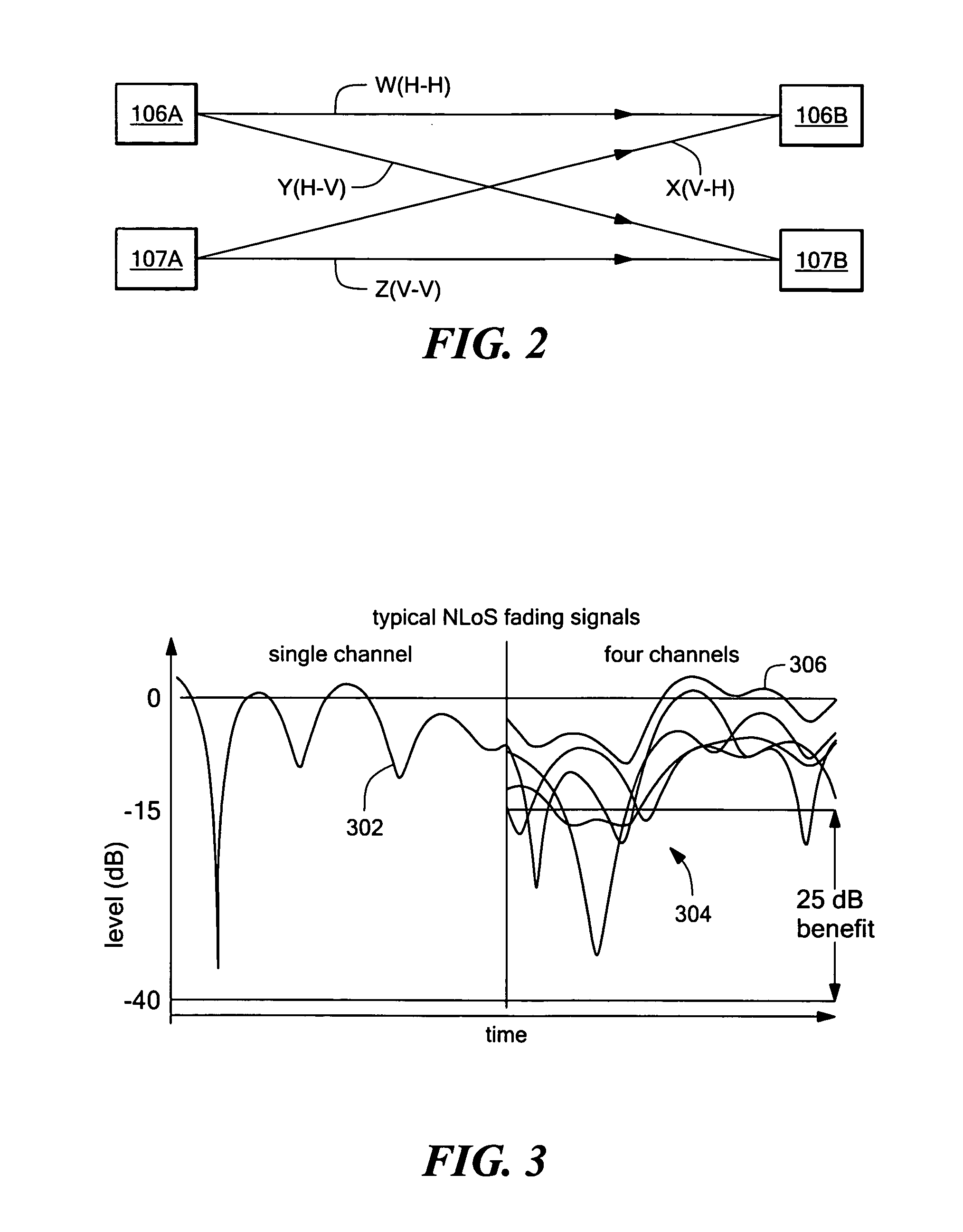 Intelligent spectrum management in a multiple input multiple output (MIMO) wireless communications system