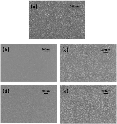 Method for increasing work functions of thin transparent conductive oxide films