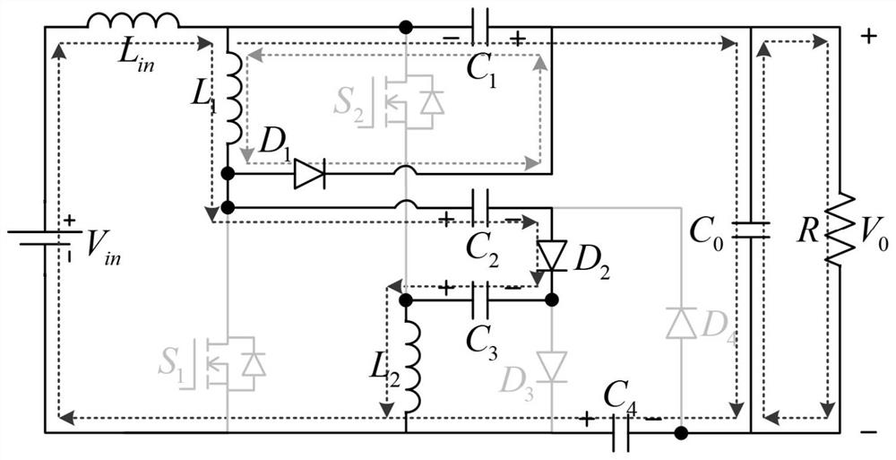 High-gain zero-ripple passive clamping type Boost converter and control method thereof