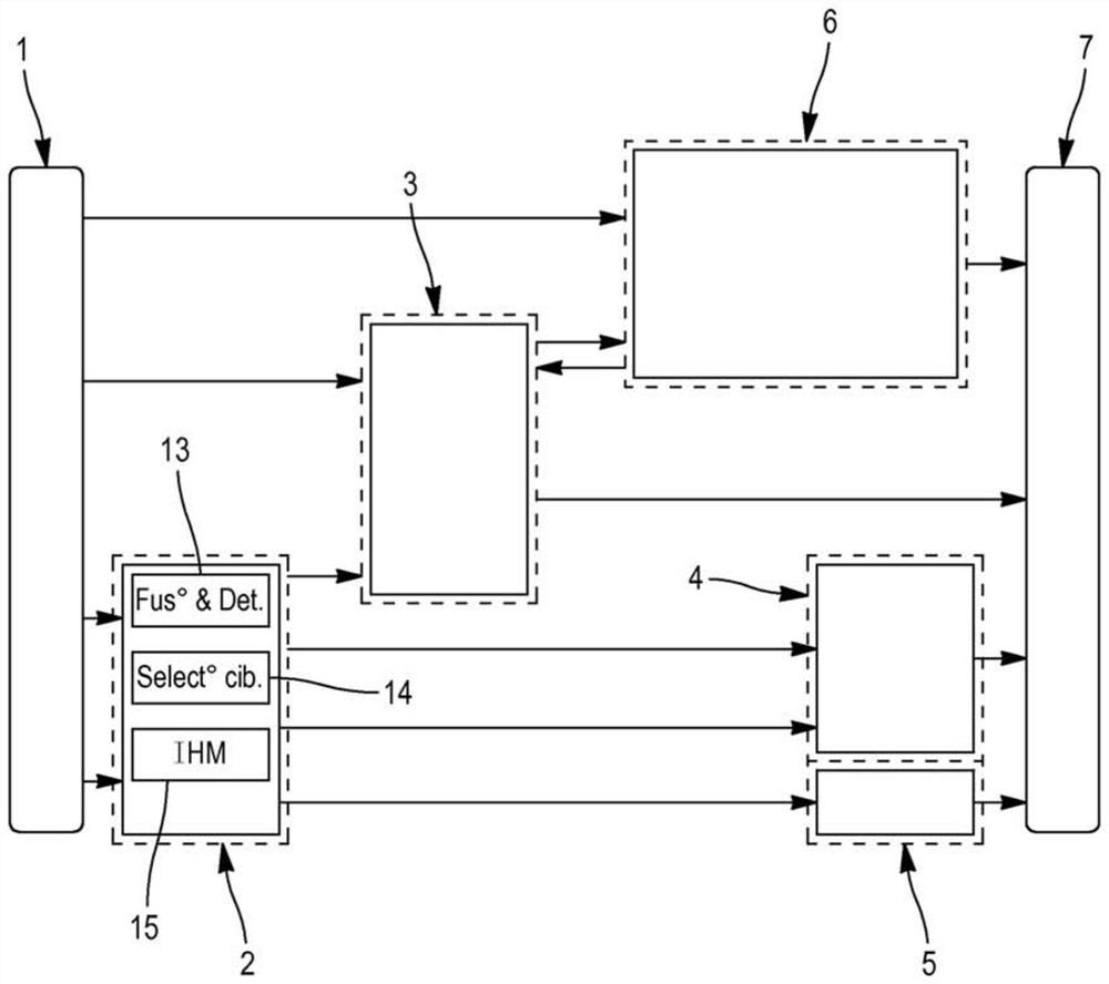 Driving assistance method for a vehicle