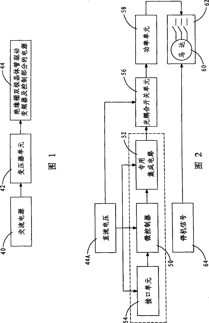 Motor system capable of lowering common mode noise