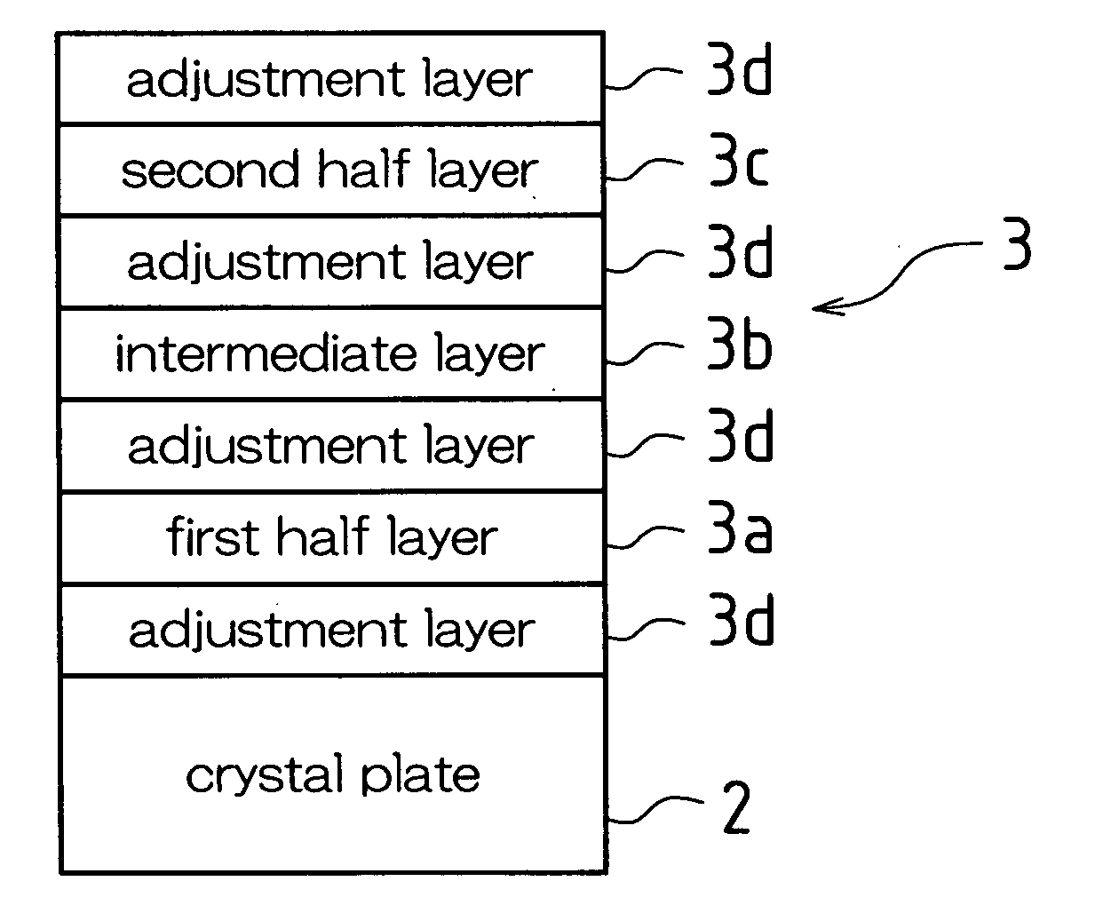 Light ray cut filter