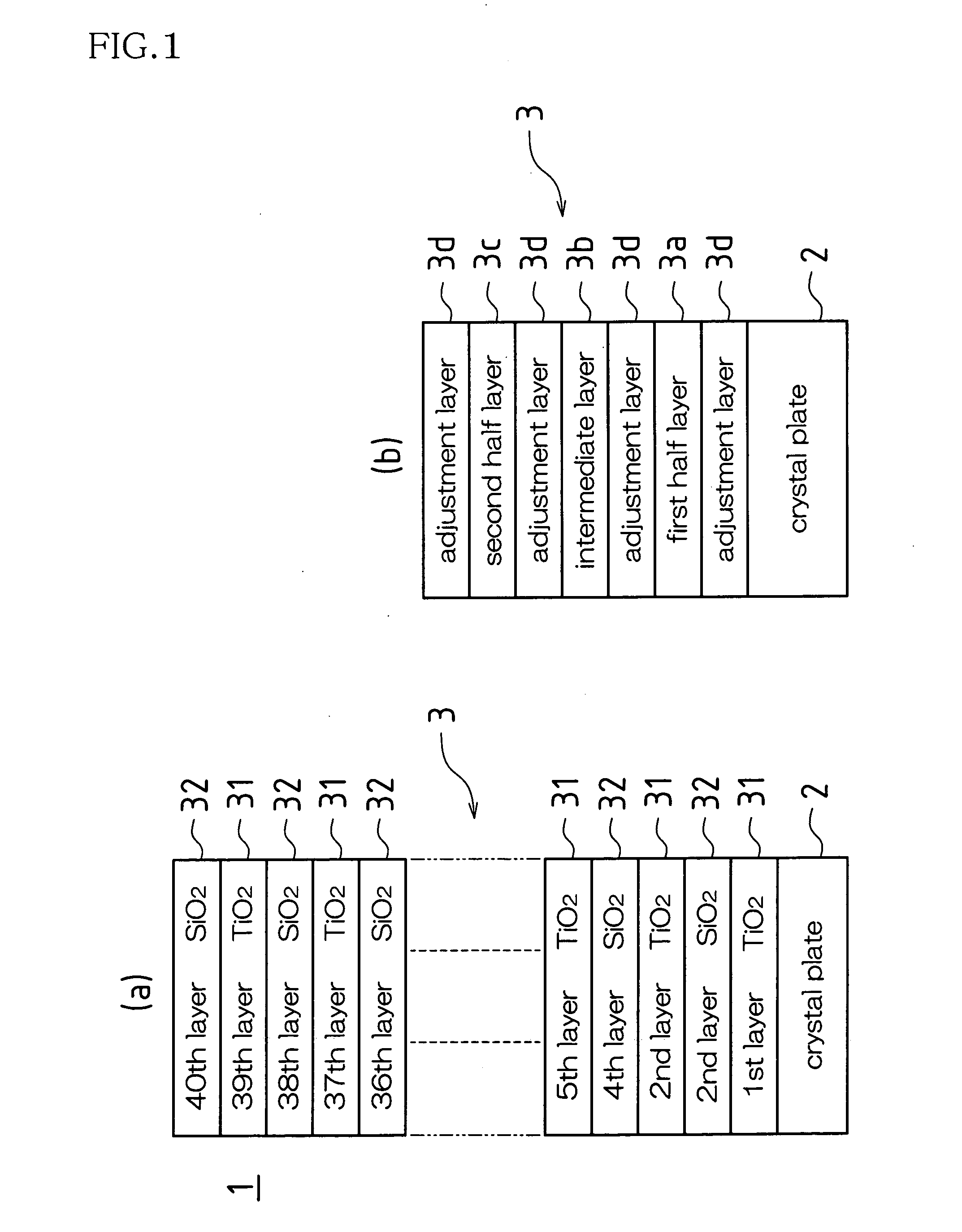 Light ray cut filter