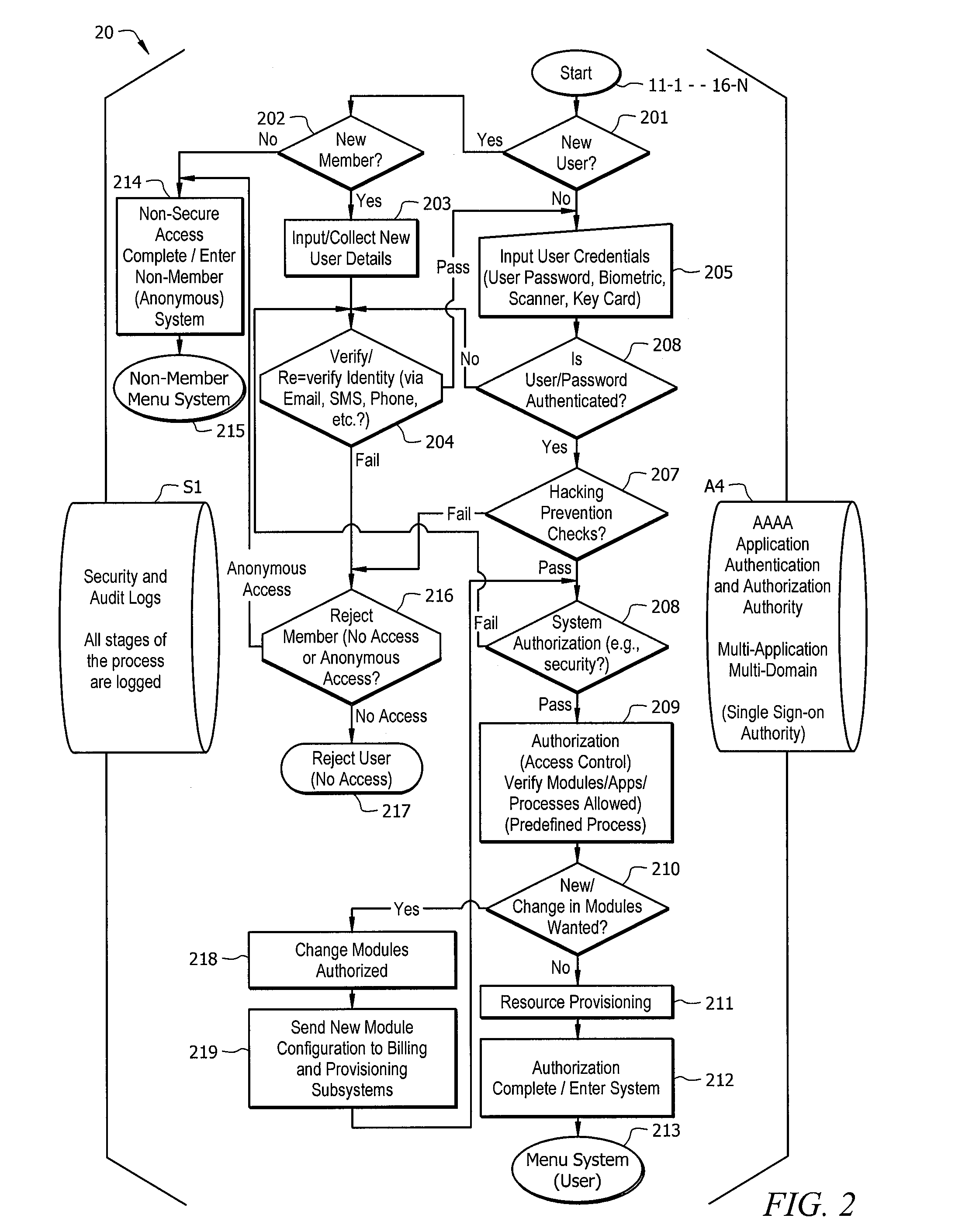 System and method for providing advanced merchant self-enabled merchandising based on various data