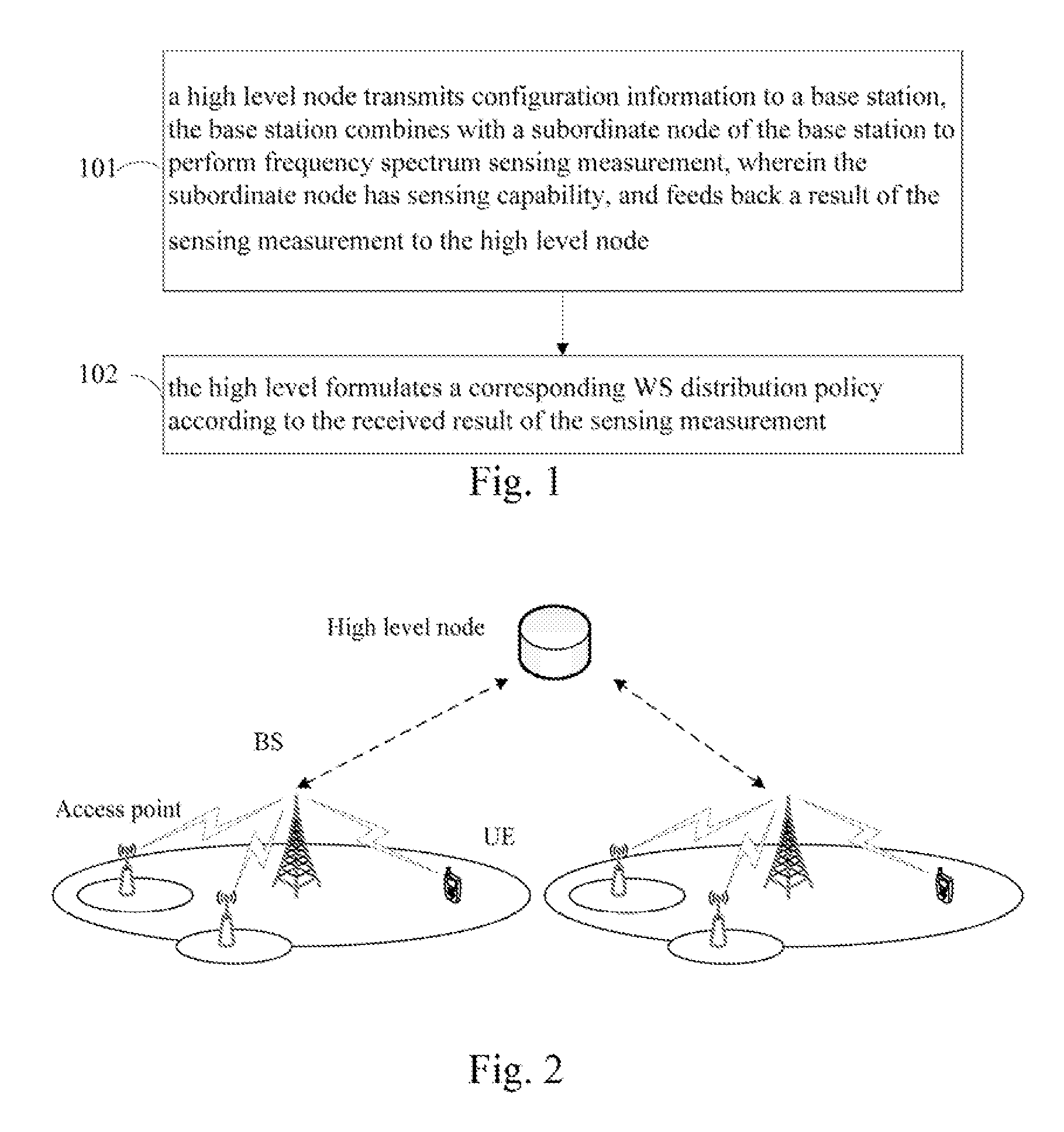 Sensing aiding method and system for cognitive radio