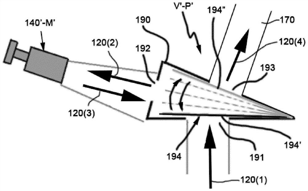 Fluid dispensing system