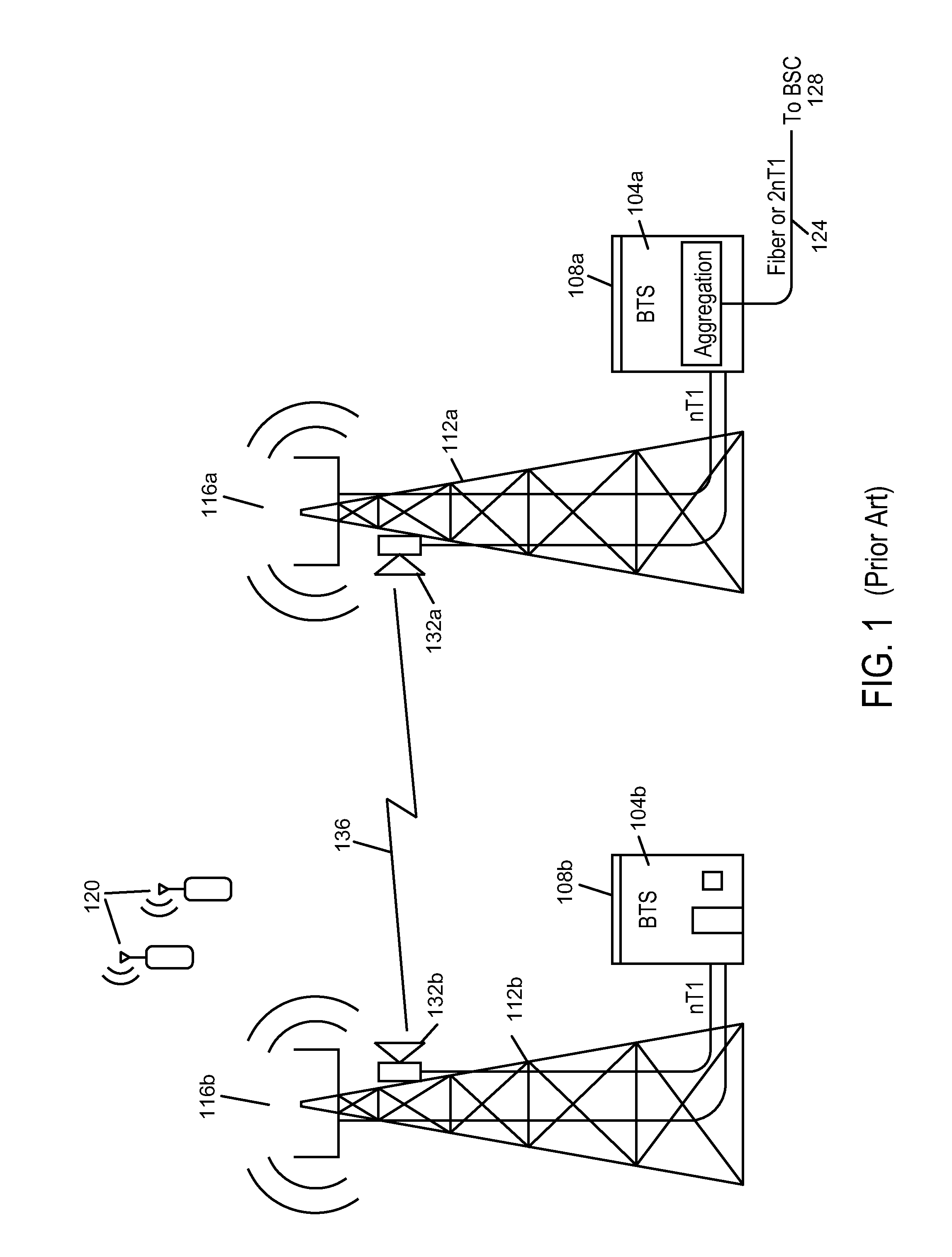 Intelligent backhaul system