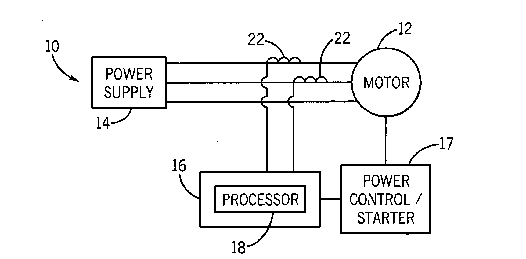 System and method for bearing fault detection using stator current noise cancellation