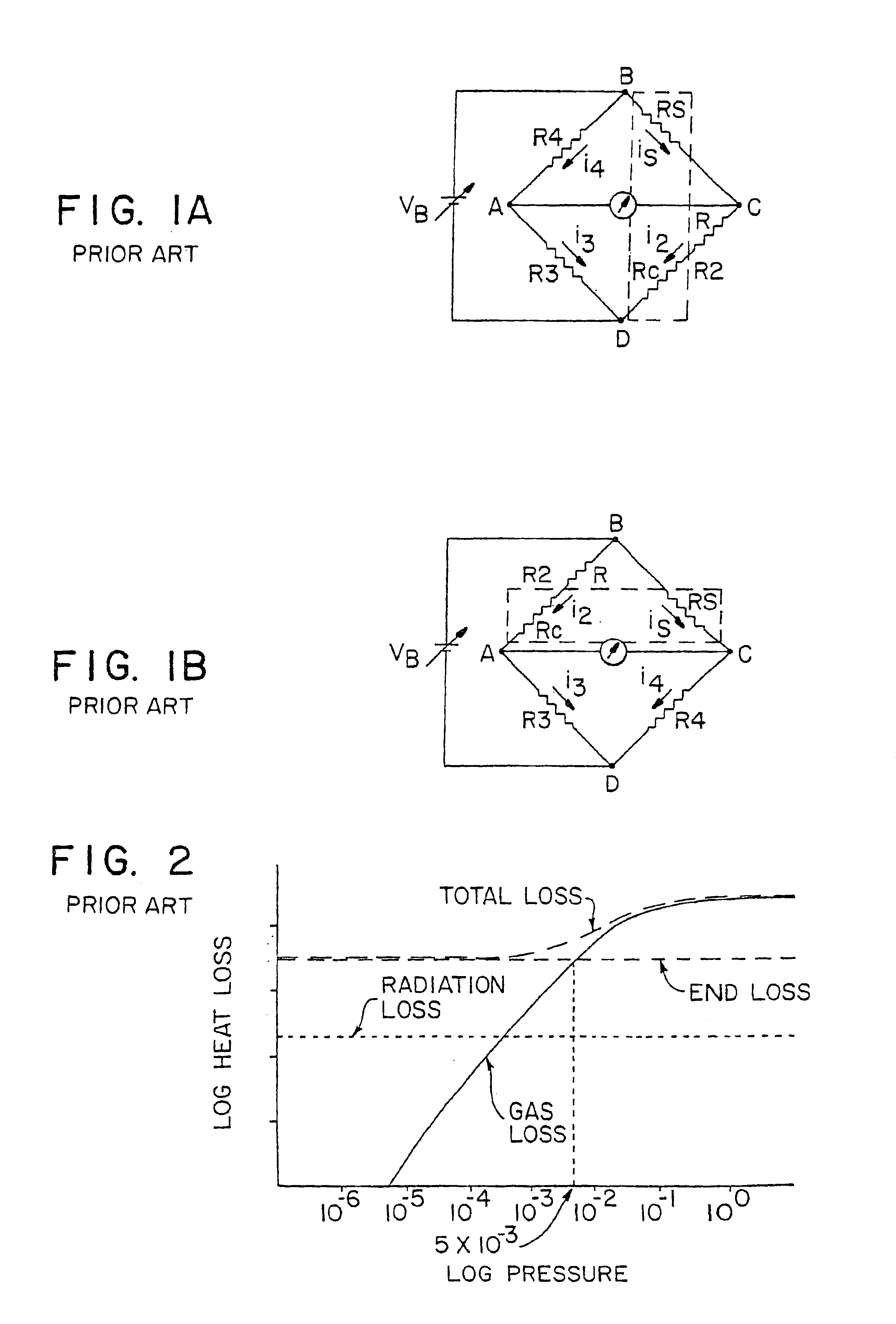 Apparatus and methods for heat loss pressure measurement