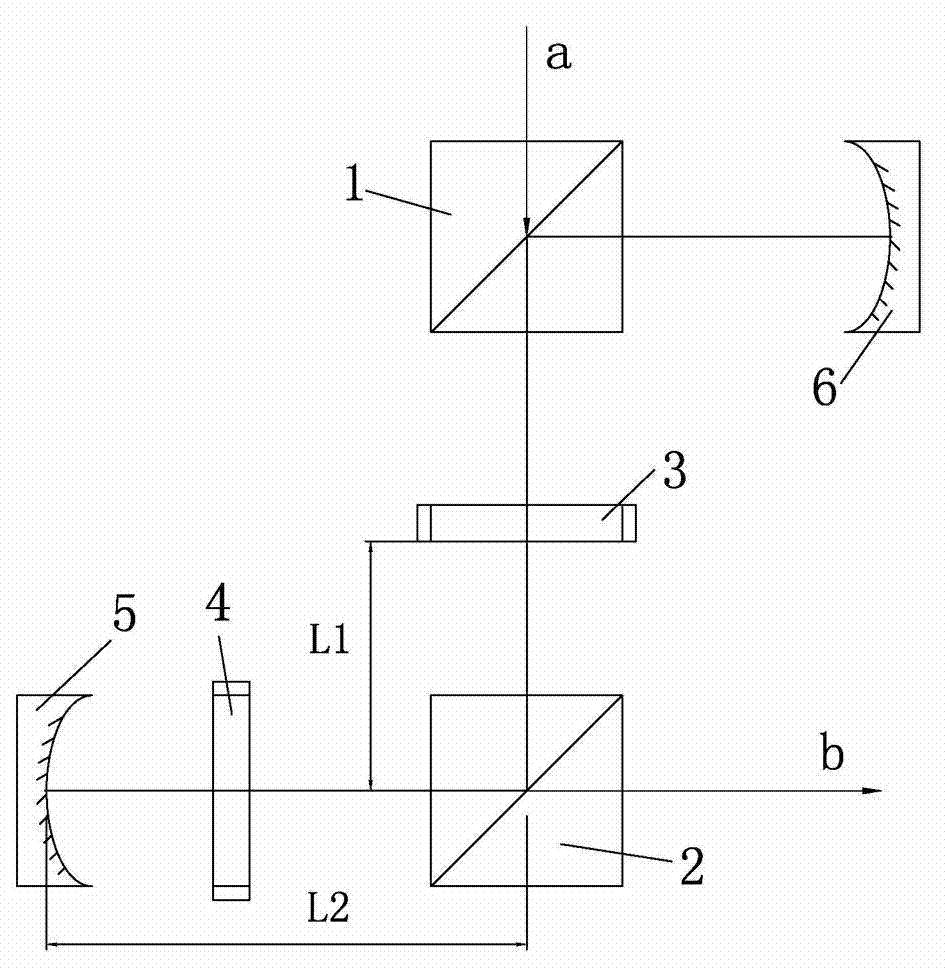 Optical structure for improving output frequency of pulsed laser