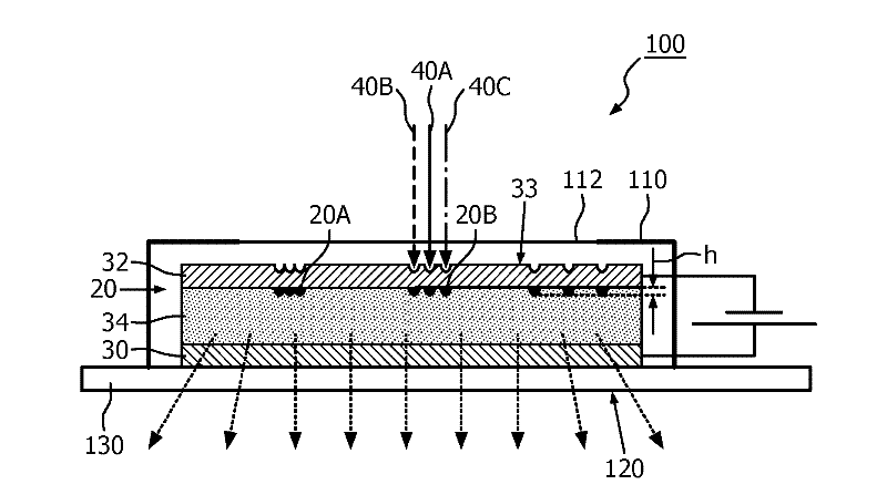 Patterning device for generating a pattern in and/or on a layer