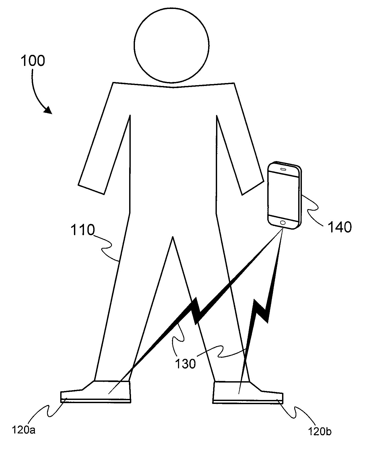 Methods and systems for sensing equilibrium