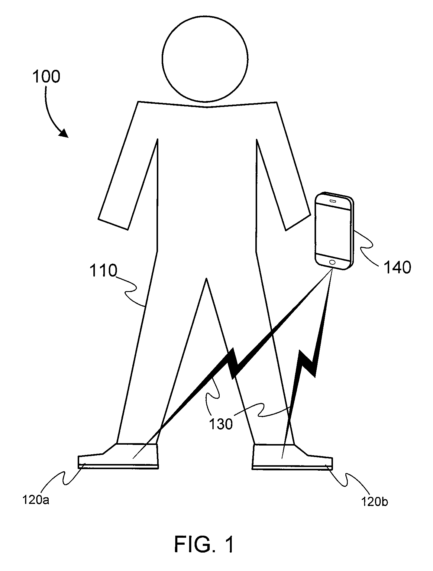 Methods and systems for sensing equilibrium