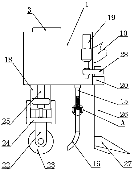 Cultivating rake device of automatic corn planter