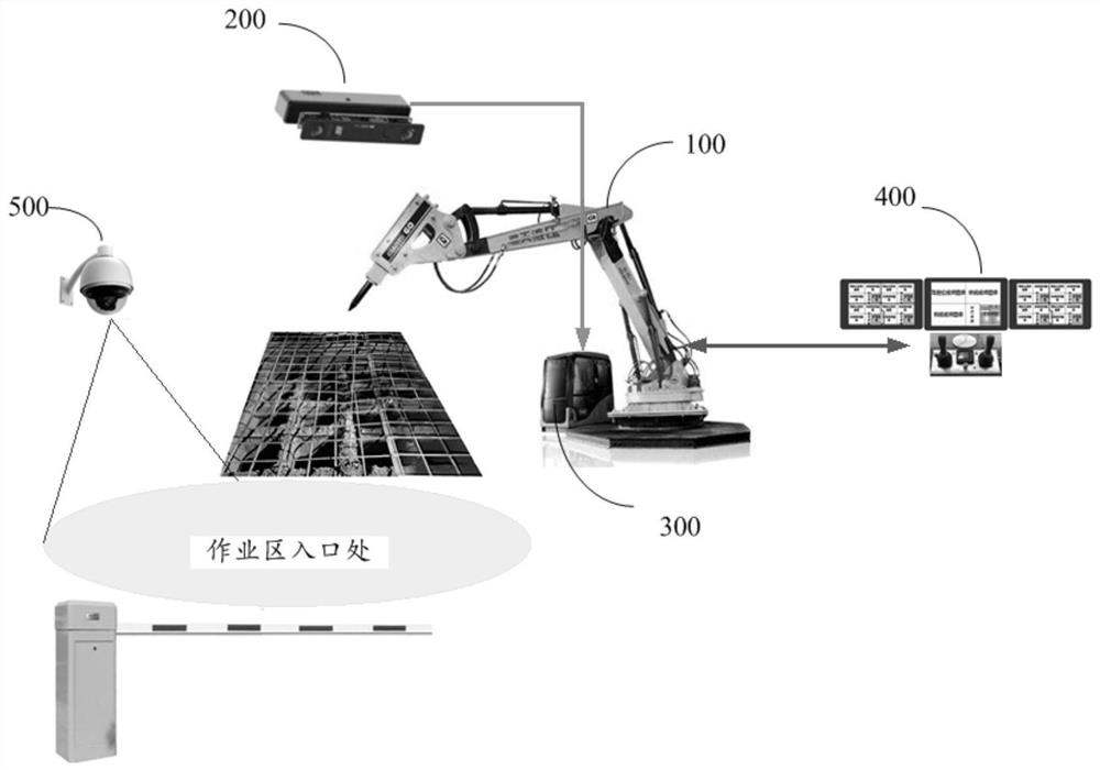 Mining stone crusher operation system