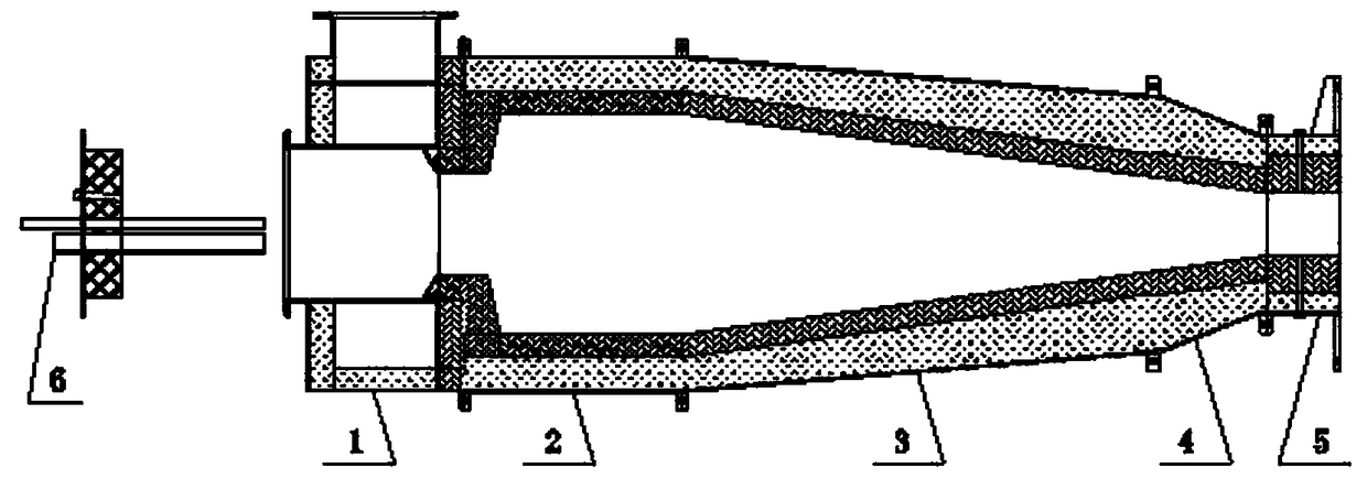 Novel hard carbon black reaction furnace