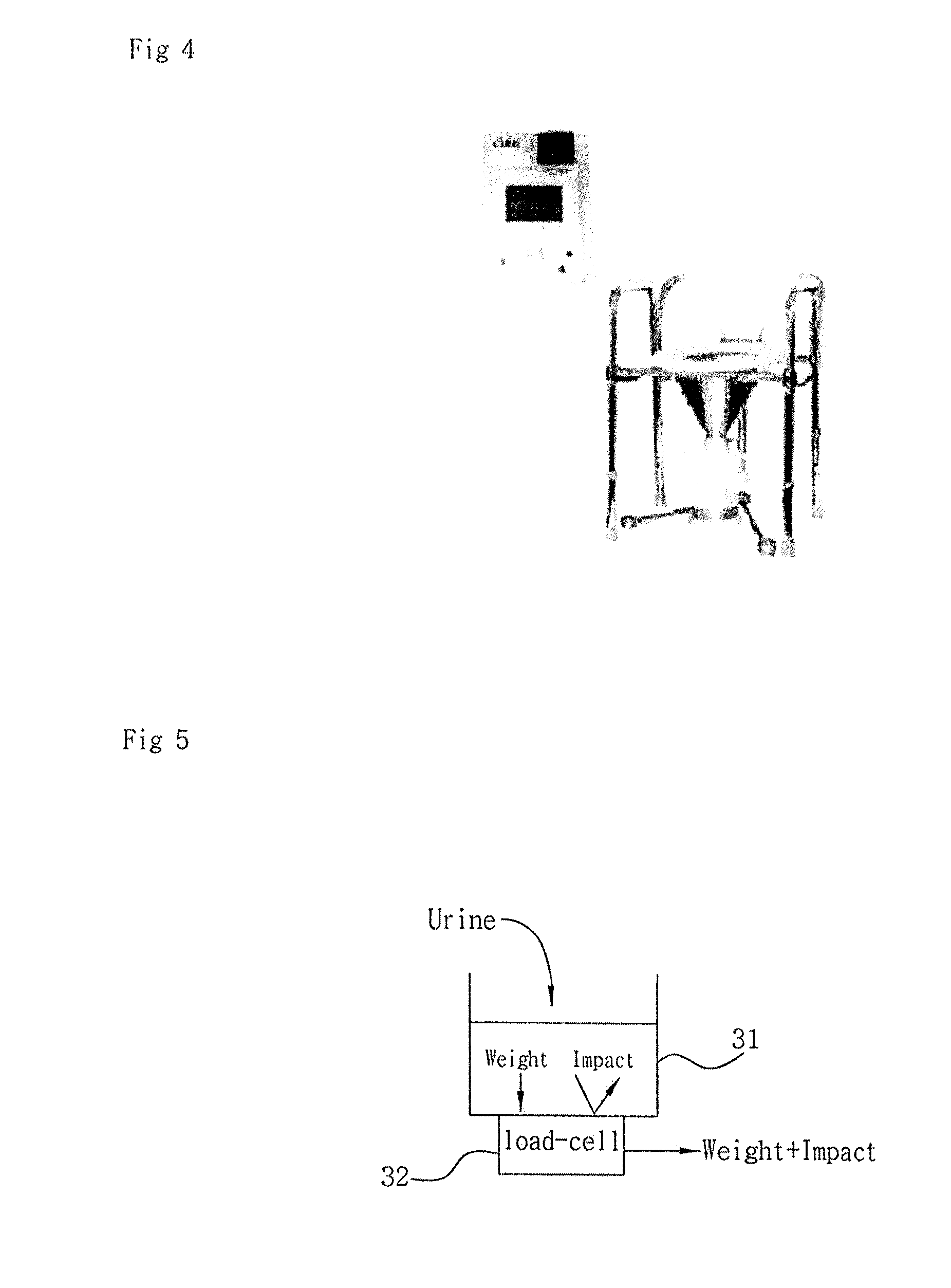 Uroflowmeter attachable to toilet