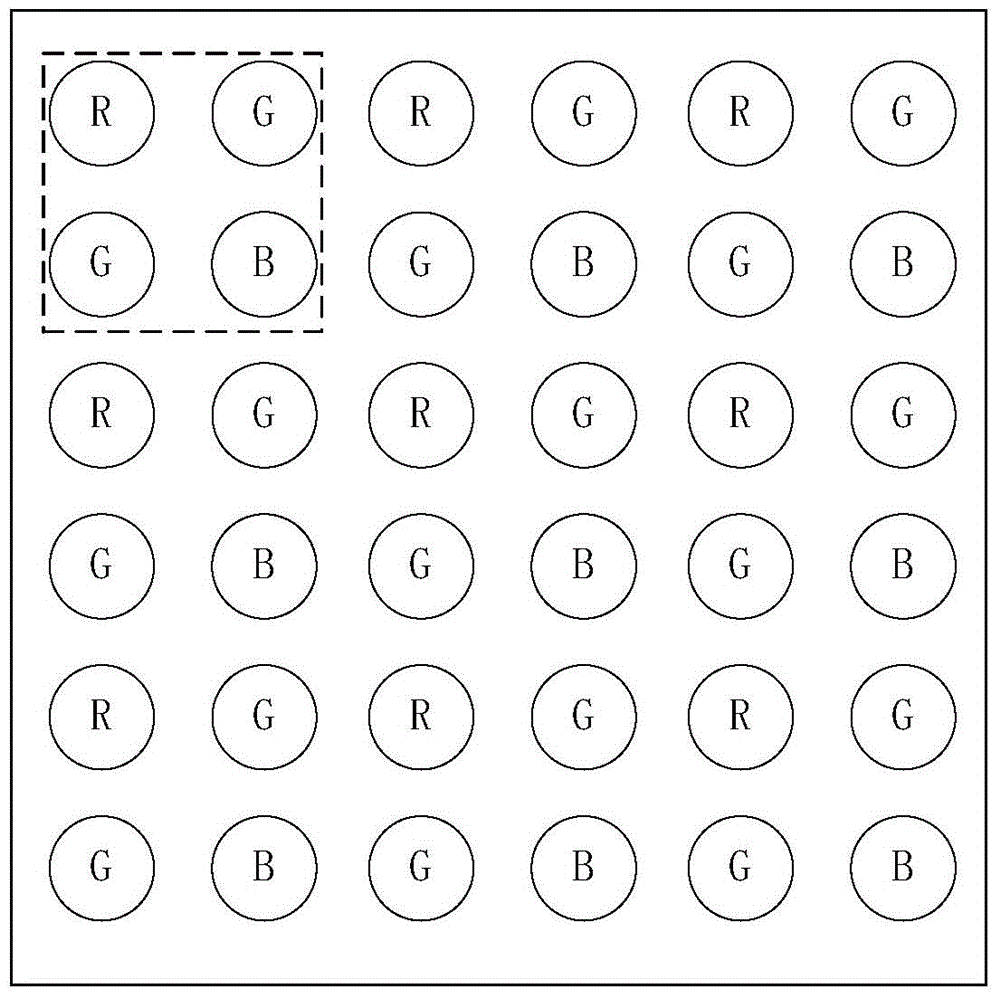 Image display method based on sub-pixel downsampling