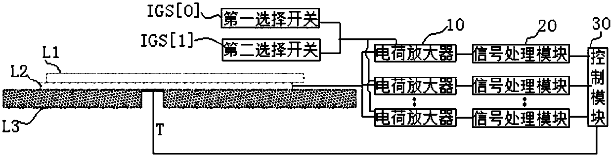 X-ray image detector capable of realizing automatic gain switching and method thereof