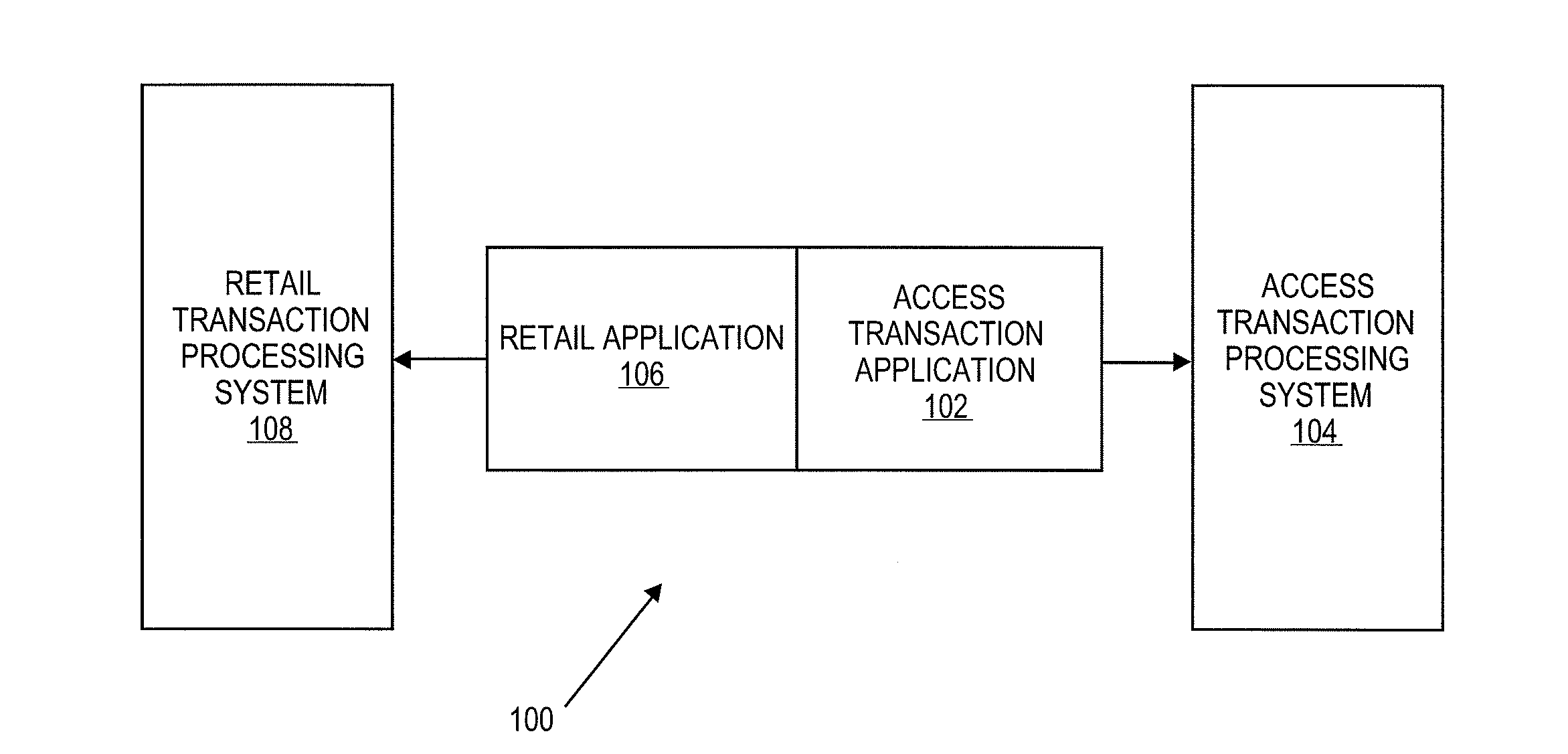 Authentication of a Data Card Using a Transit Verification Value