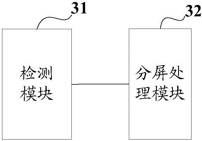 Method and device for splitting screen