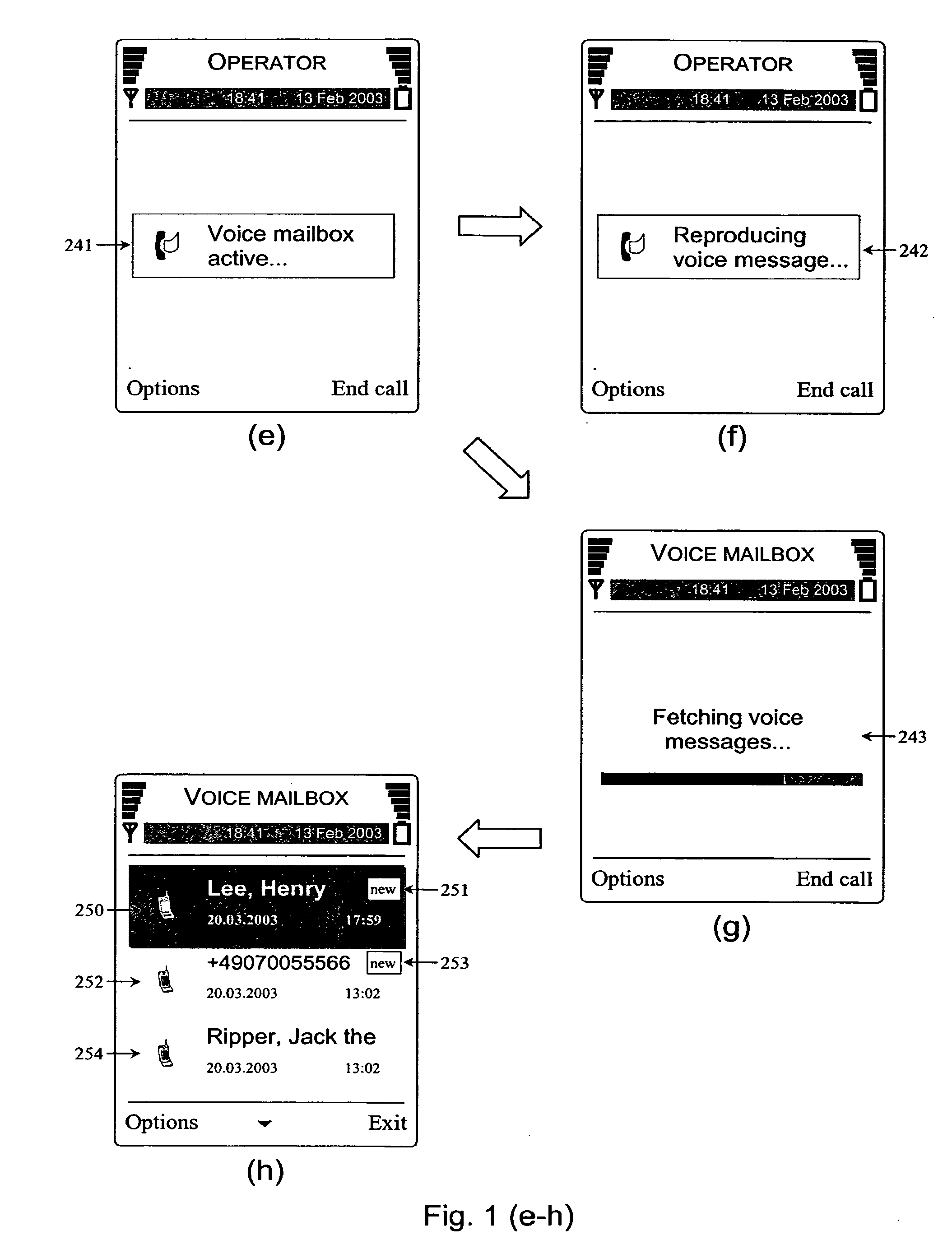 Method and device for handling missed calls in a mobile communications environment