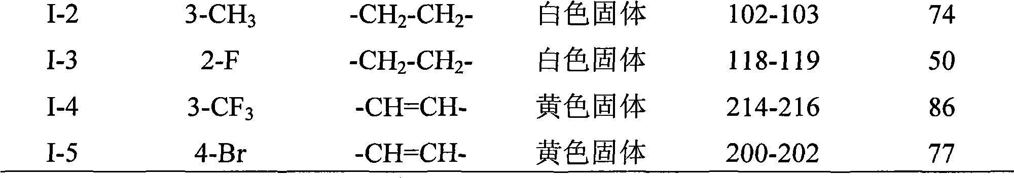 Novel substituted phenylpropionaldehyde (benzylideneacetaldehyde) thiosemicarbazone compounds and applications of the compounds as agricultural bactericides