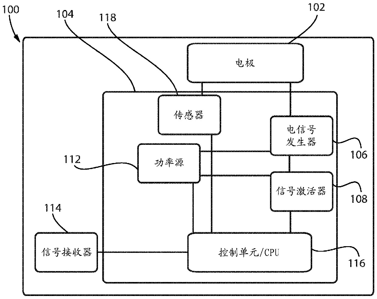 Topical nerve stimulation device